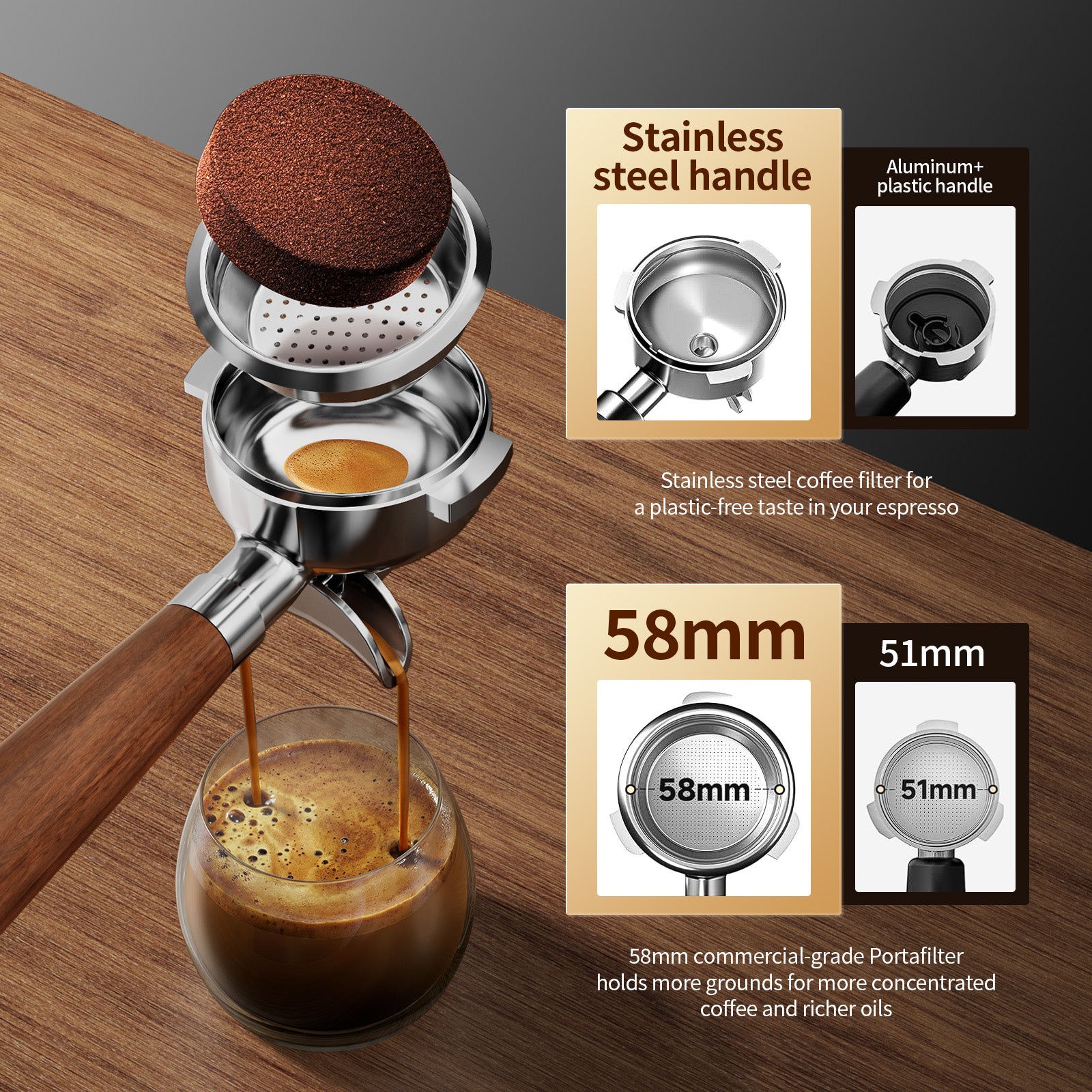 15 Bar Espresso Machine with Milk Frother 58MM Steam Wand,68oz Water Tank