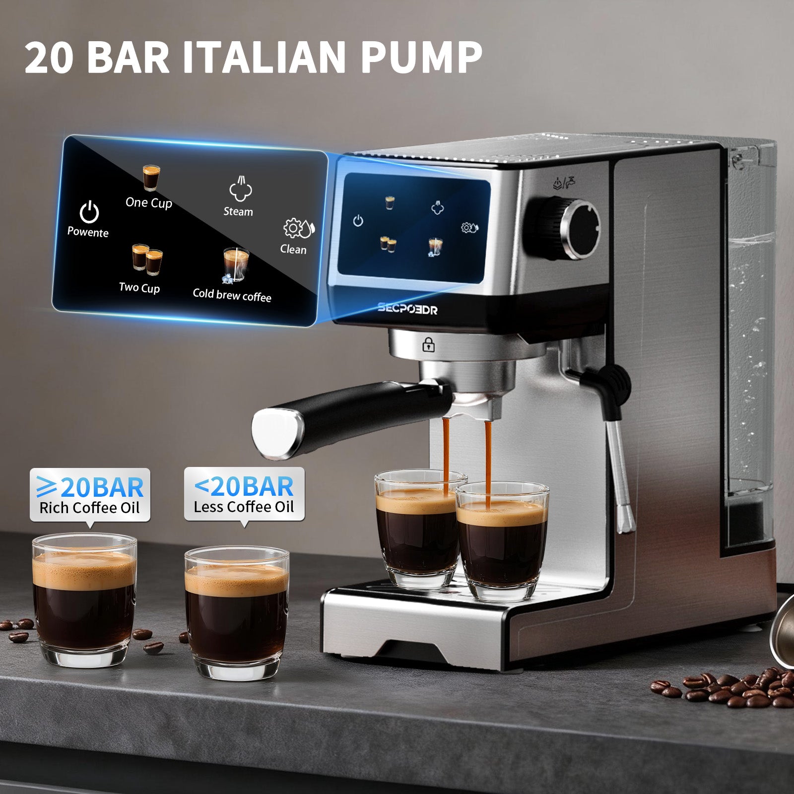 20 Bar Espresso Machine