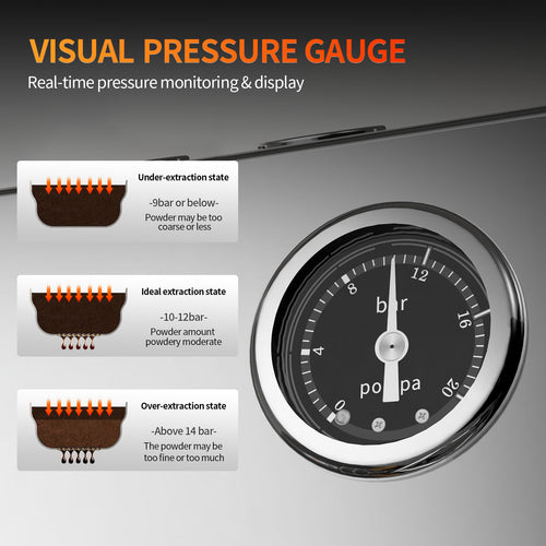 15 Bar Espresso Machine with Milk Frother 58MM Steam Wand,68oz Water Tank