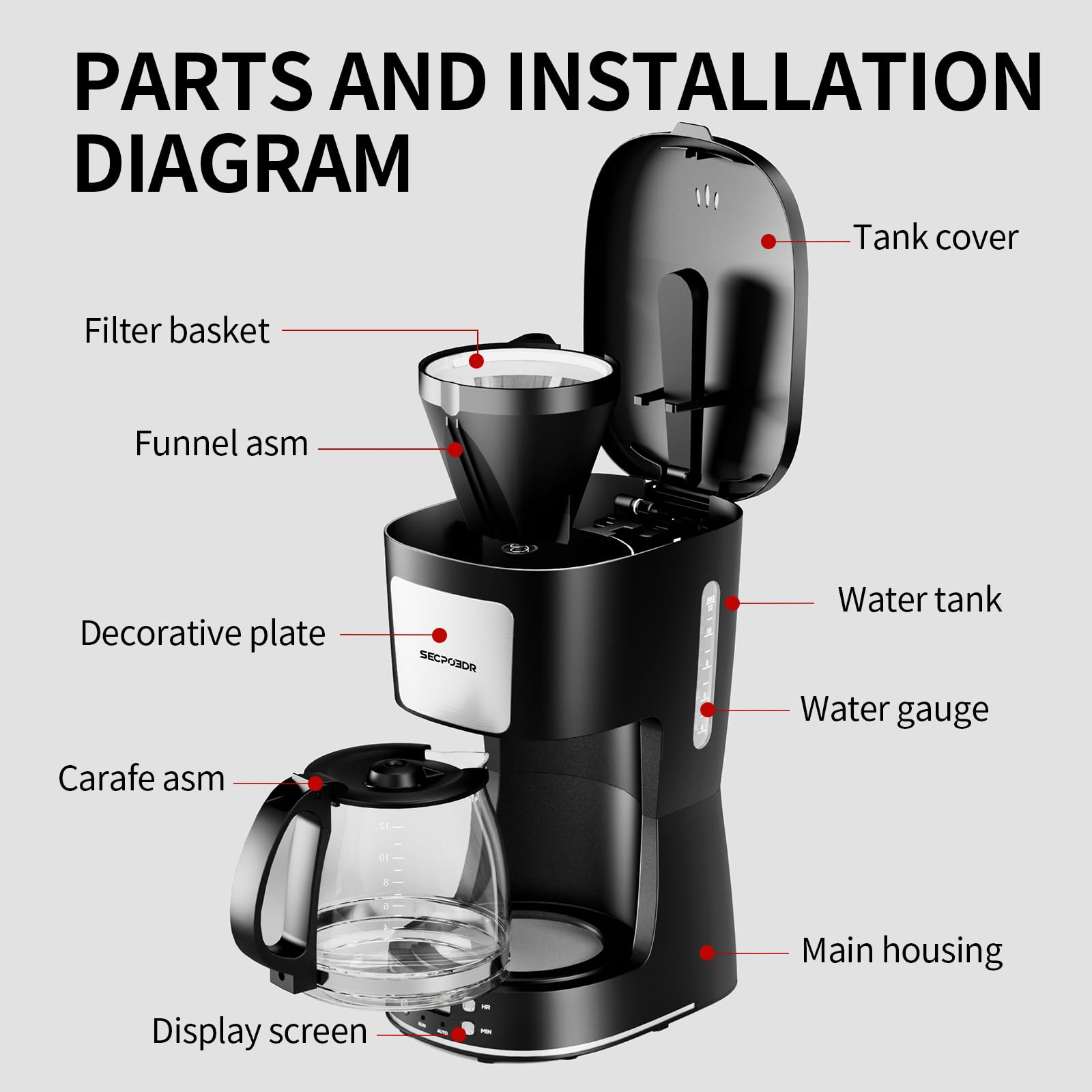 12-Cup Drip Coffee Maker with Reusable Filter,Programmable Clock,Auto Brew