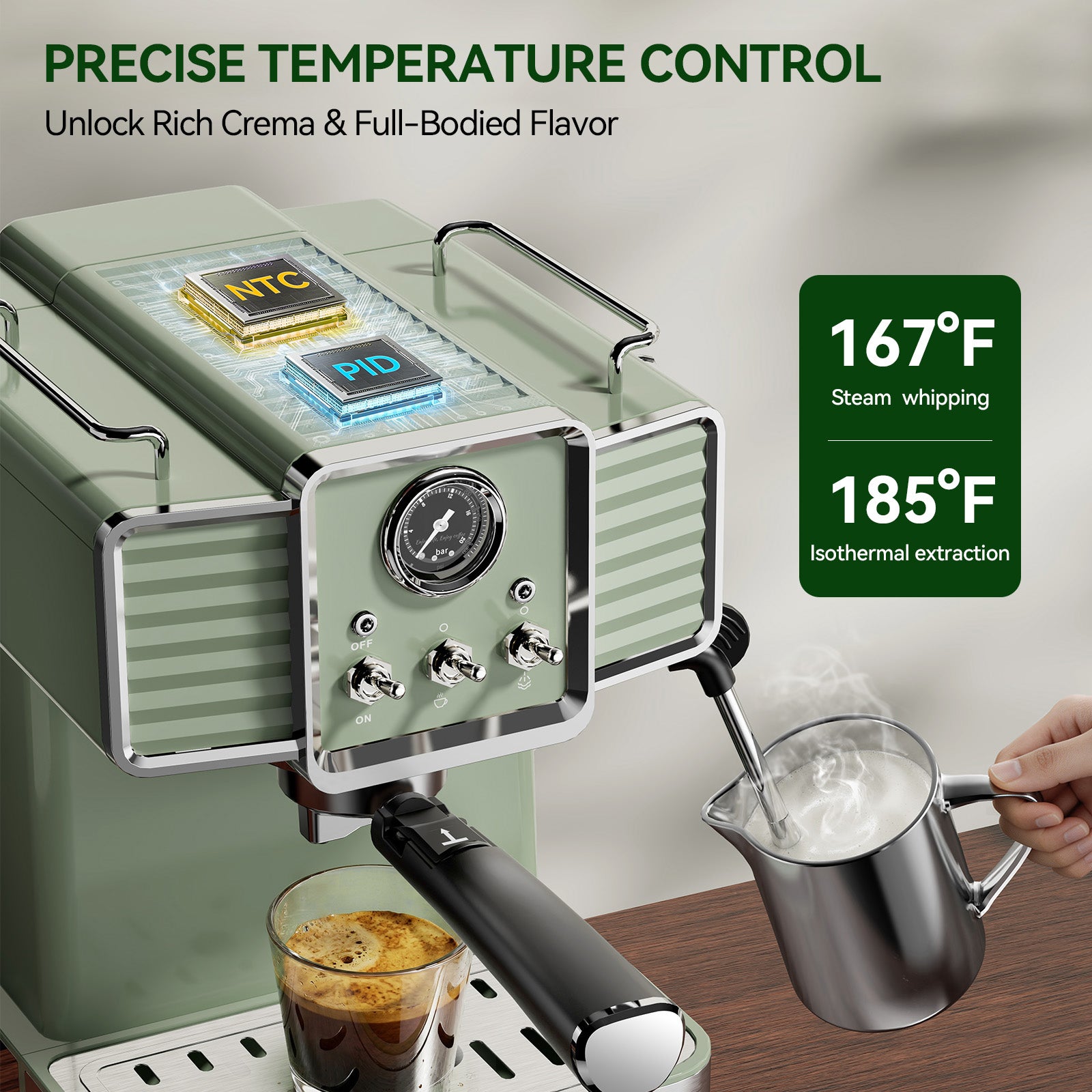 20Bar Semi Automatic Retro Espresso Machine with Milk Frother PID Temperature Control & Visible Pressure Gauge,50 oz Water Tank