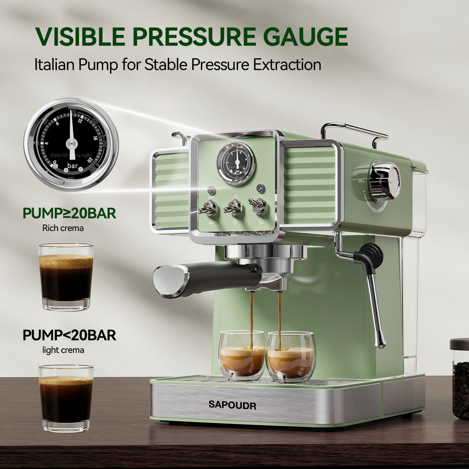 20Bar Semi Automatic Retro Espresso Machine with Milk Frother PID Temperature Control & Visible Pressure Gauge,50 oz Water Tank
