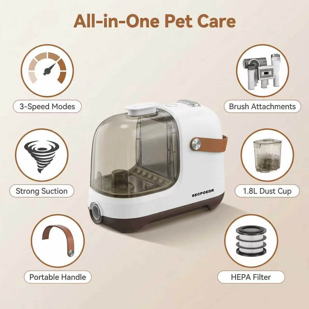 SECPOEDR Dog Grooming Vacuum Kit,12000Pa Strong Pet Vacuum for Shedding, Quiet, 1.8L Large Capacity